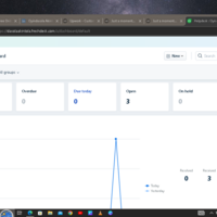 work sample on freshdesk