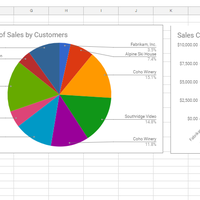 Comparing data in Google sheets