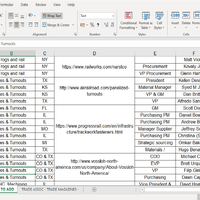 Market Research List Building