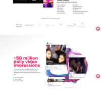 Hotpoint Media - Angular/Node