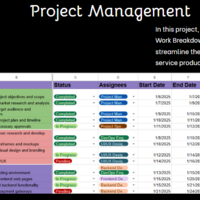 Project Management 