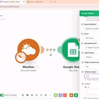 Make Automation