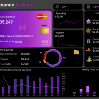 Personal Finance (Python + Excel)