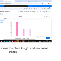 MONDAY.COM PORTFOLIO