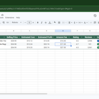 Amazon Product Research (Market Analysis)
