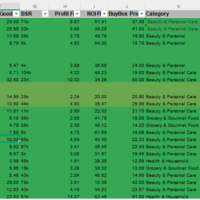 Product leads in Google sheets