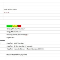 Issue Notification Template