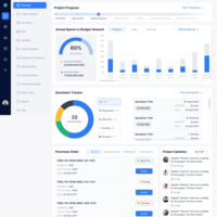 Procurement System
