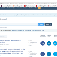 Content research usingBuzzsumo