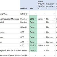 Web Research and Data Entry
