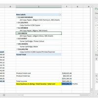 Data Analysis - Provision of Insights of a Business