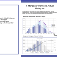 Manhor Planning Dashboard 