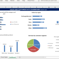 Dashboard Presentation