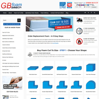 WordPress eCommerce website