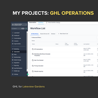 GoHighLevel Operations Access