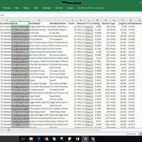 Gathered email addresses 