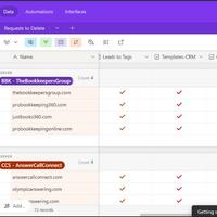 Use of project Management software (Asana)