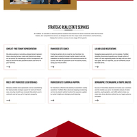Website Design for Real Estate Brokers 