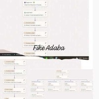 Automated Lead Management for Fitness Coaching