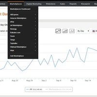 Boost Sale and manage Channel Advisor and  marketplaces