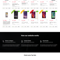 Offers By Shop