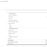 Profit and Loss Part 2