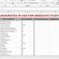 Internet research of Universities