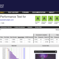 AliceInWanderlust WebPageTest