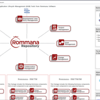 Portfolio Thumbnail 9