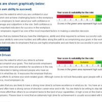 Personality Test