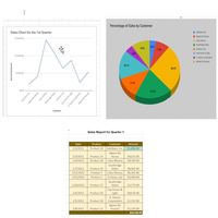 Reports using google sheet
