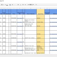 Lead Generation