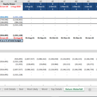Return Waterfall Analysis