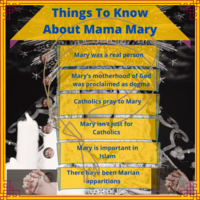 SAMPLE CONTENT CREATION FOR RELIGIOUS ORGANIZATION