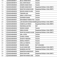 My Previous data entry work.
