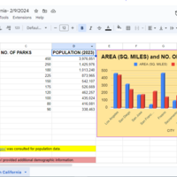 Data Entry & Online Research