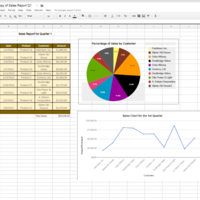 Google Sheet