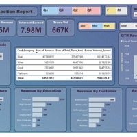 Portfolio Thumbnail 5