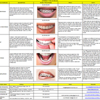 Lead Research Sample