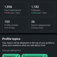 Lead generation and social media management 