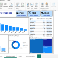 POWER BI DASHBOARD