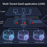 Portfolio Thumbnail 2