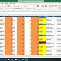 The sample work demonstrates my skill in data en