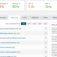 Health Performance Check