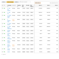 Amazon Pay Per Click