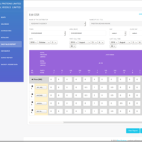 Daily Sales Report Web App - Distributers Sales Entry Page