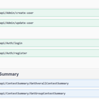 A2SV Contest Central API