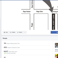 Facebook Ad Marketing
