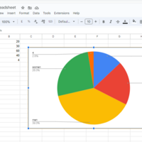 Simple analysis using Excel
