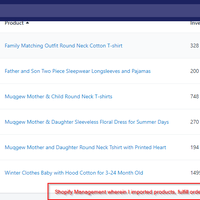 Product Management
